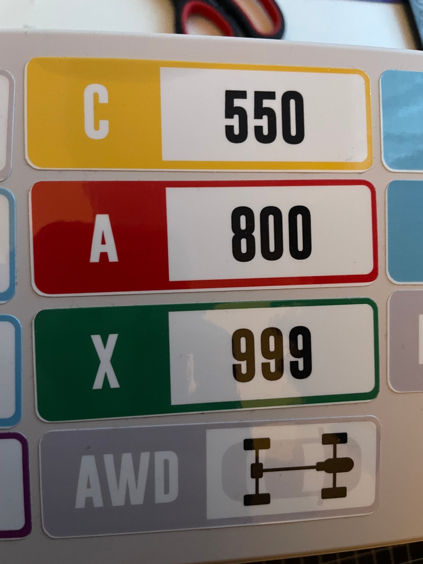 Forza Performance Index Stickers