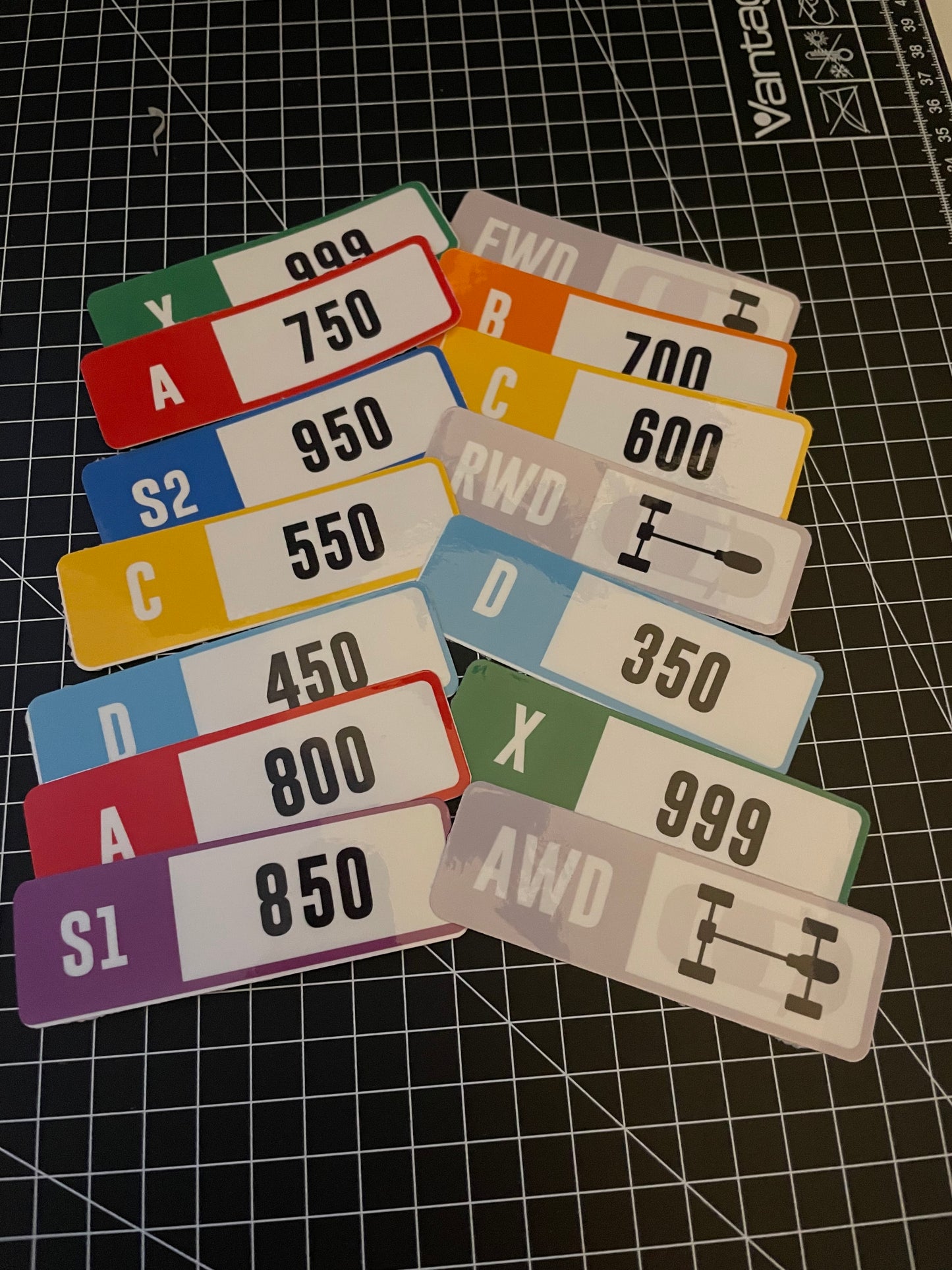 Forza Performance Index Stickers